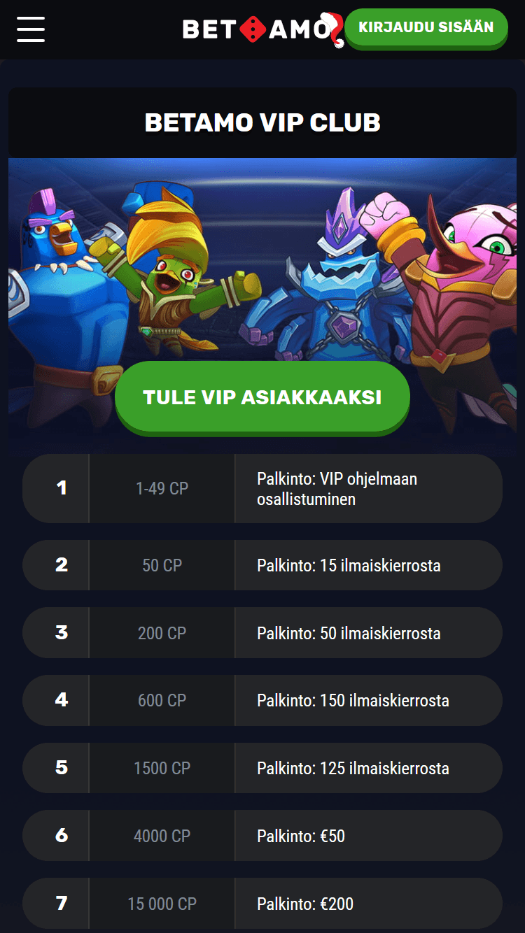 Betamo Casino Kokemuksia 2023 & Bonus 0% / 0€ + 0ik